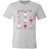 God Says I Am Christian Bella Canvas Tee - 931 Graphics