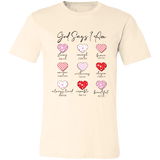 God Says I Am Christian Bella Canvas Tee - 931 Graphics